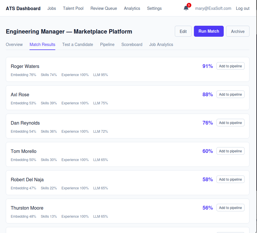 CameoHR match results screen for an Engineering Manager role, showing ranked candidates each with an overall match score broken down into embedding, skills, experience, and LLM components